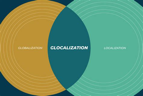 Global Local 的图像结果