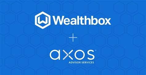 Wealthbox Announces Integration with Axos Advisor Services | Wealthbox CRM