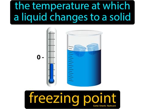 freezing point depression