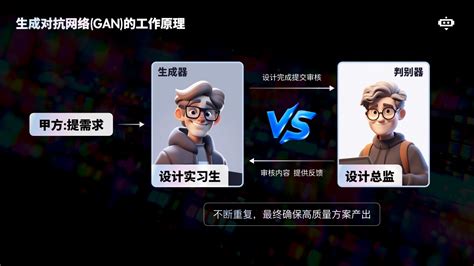 Stable Diffusion Rabbit 的图像结果