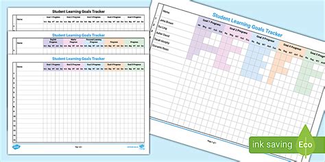 Student Learning Goals Assessment Tracker (Overview)