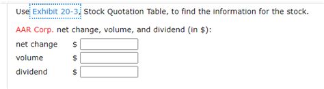 Table References Stock 的图像结果