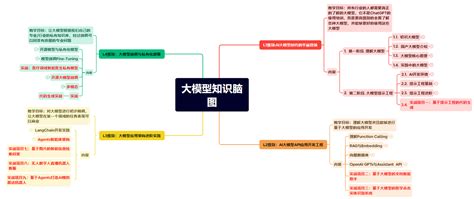 AI News Background HD Wallpaper Wallpaper Recipe Vector HD PNG Product HD HD Recipe Recipe Recipe HD