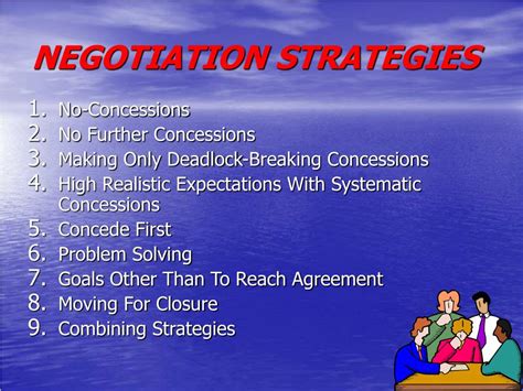 Image result for Negotiation Strategies Examples