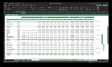 Coffee Shop Business Plan 的图像结果