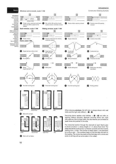 Image result for Structural Drawing Symbols