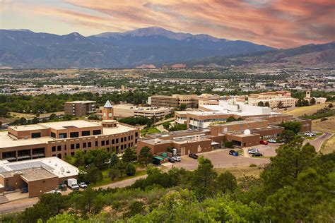 Best Homeowners Insurance in Colorado