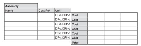 Image result for HTML Class First Row