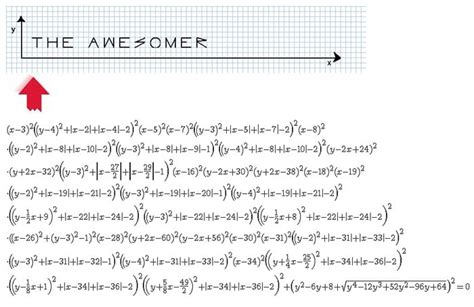 Image result for Find Inverse Function Calculator