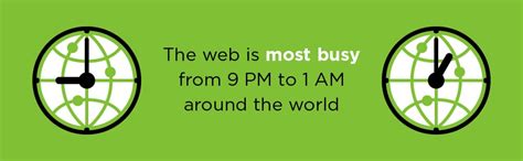 Image result for Connectivity Problems