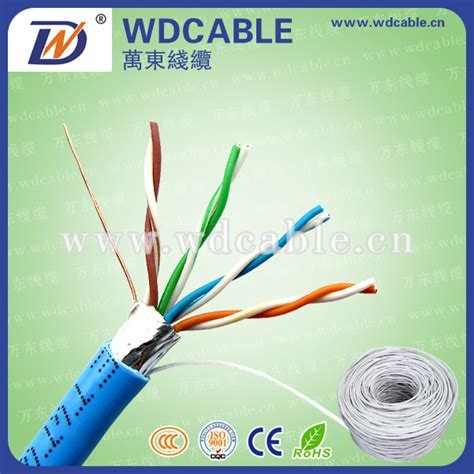 Network Model Cable 的图像结果