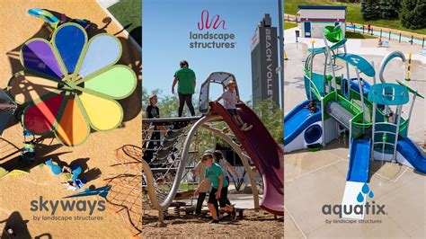 Image result for Landscape Structures YouTube