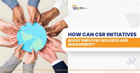 Image result for Employee CSR Program