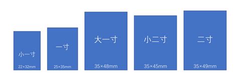 12寸及14寸照片尺寸到底多大_百度知道