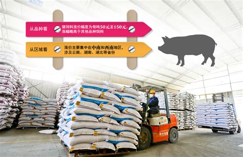 原材料价格高企 饲料企业掀起“涨价潮”-上市公司-上海证券报·中国证券网