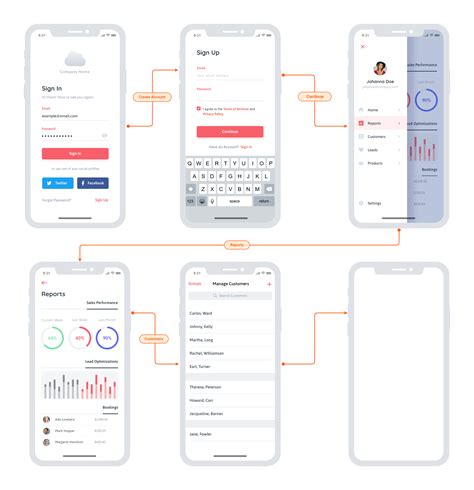 Mobile E-Learning App Design - Preview | Figma Community