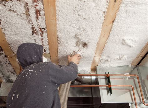 Image result for DIY Soundproofing Projects