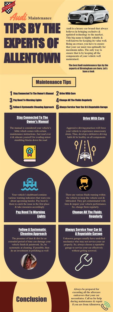 Audi Tutorials and Help 的图像结果