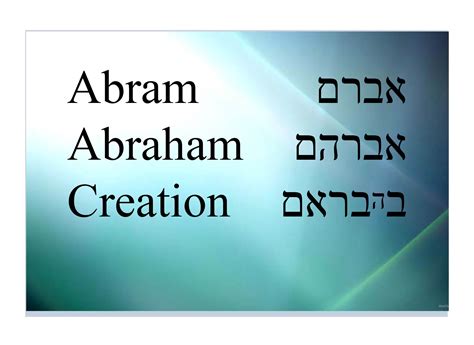 Avraham: The Meaning of a Name — Nehora School Audio