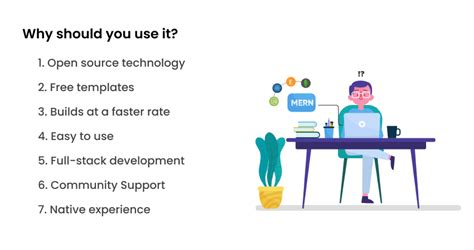 Mern Stack Localhost 的图像结果