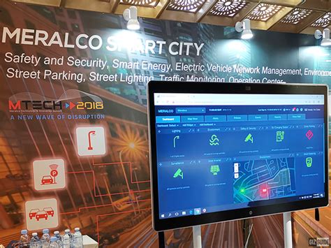 Image result for Morgborg Tech 2018