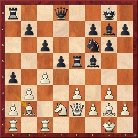 Magnus Carlsen and Wei Yi lead after day one of Côte d'Ivoire Grand ...