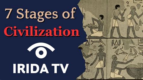 Image result for Steps of Civilization