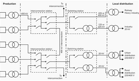 Electrical Engineering Drawing 的图像结果
