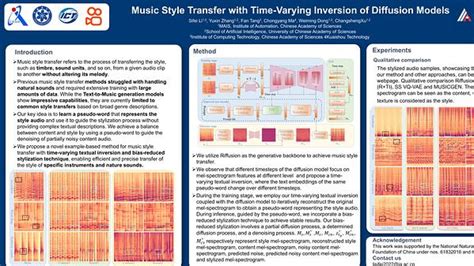 Diffusion Model Style Transfer 的图像结果
