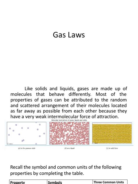 Image result for Gas Laws Formulas