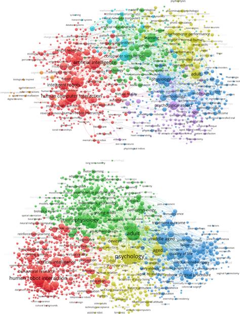 Image result for Keyword Graph Generator