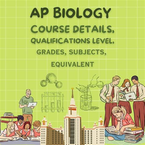 AP Biology Advanced Placement Course and Exam Details