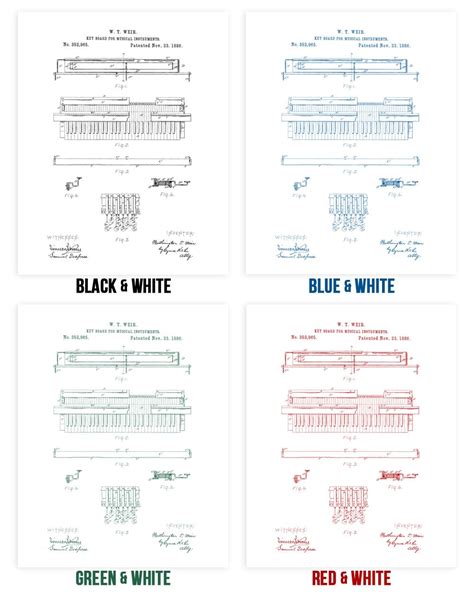 Image result for Piano Keyboard Class Post