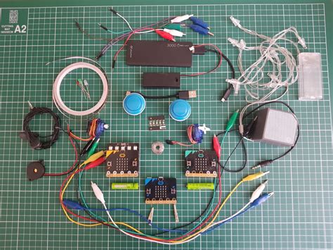 Image result for Micro Bit Ideas