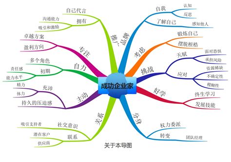 建站教程 - 翼思维SEO建站系统-建站平台-一站式推广平台-SEO优化工具-官网定制