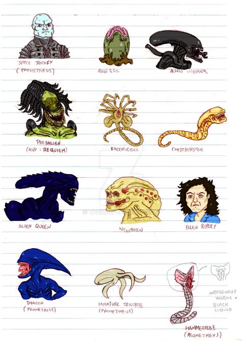 Alien Saga 的图像结果