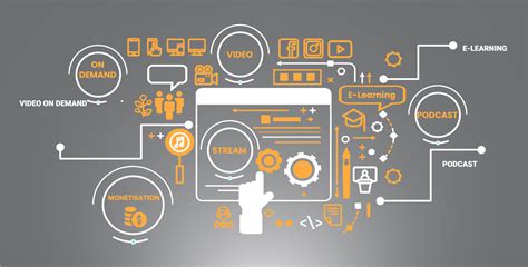 Image result for Next Generation Delivery Platform