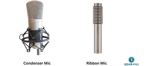 Different Microphone Types 的图像结果