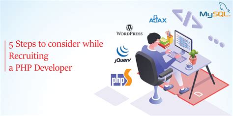 PHP Developer 的图像结果