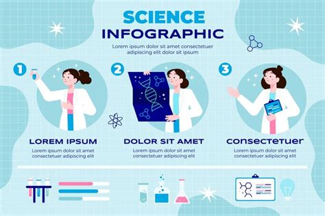 Science Graphic Design 的图像结果