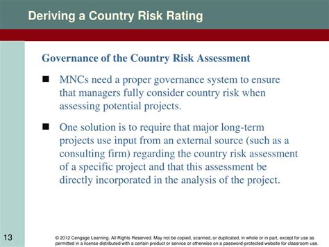 Country Risk Analysis Definition