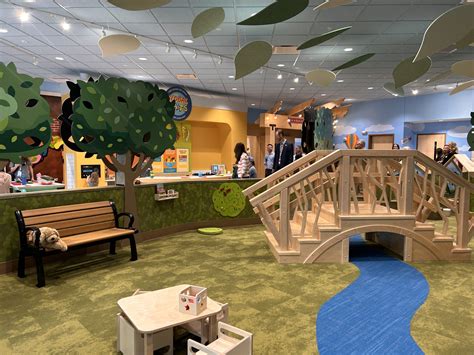 Duke Children's Museum