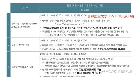 韩国延世大学2022年秋季硕士博士研究生申请指南，可免外语申请！ - 知乎