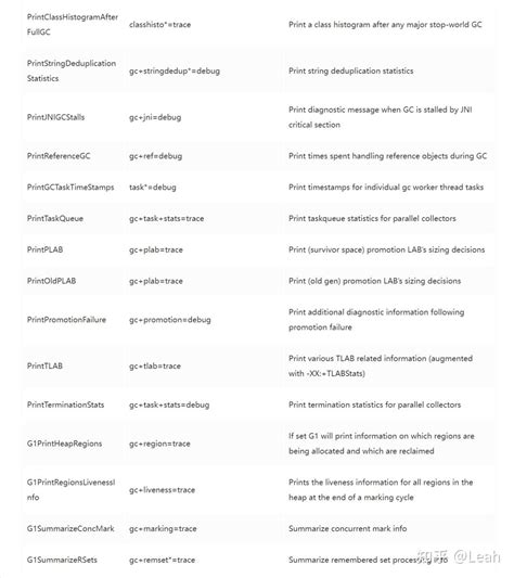 Only One Command Java 1.17.1 的图像结果