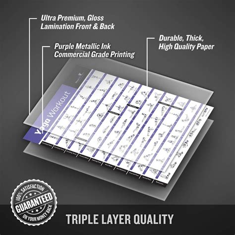 NewMe Fitness Yoga Pose Exercise Poster Laminated - Premium ...