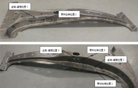Locating Elements in Testing Practically 的图像结果