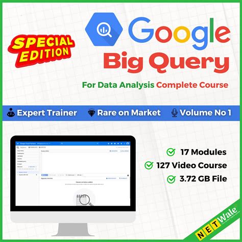 +Py.test BigQuery Tutorials 的图像结果