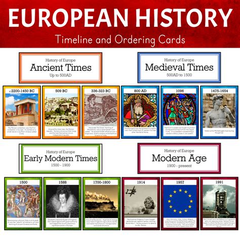 Historical Events In Europe Timeline at Randall Maupin blog