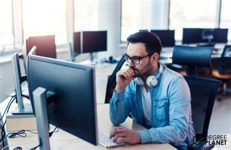 Image result for Mis Masters Programs