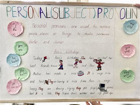 Image result for ESL Teaching Methods